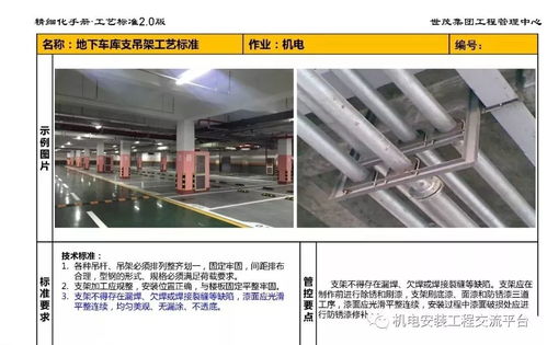 世茂集團機電安裝工藝標準 精細化維護與技術服務的實踐路徑